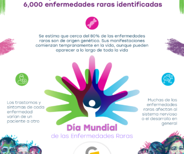 Día Mundial de las Enfermedades Raras